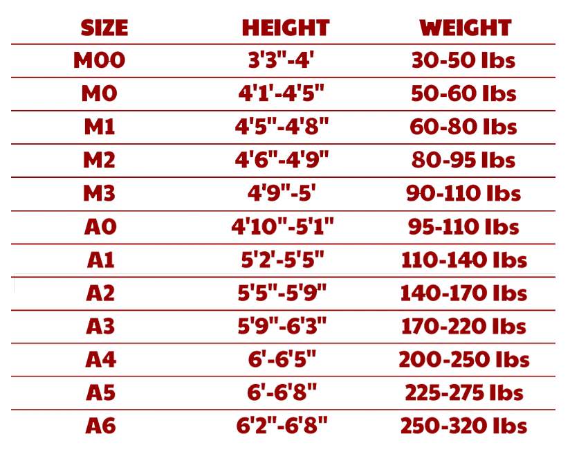 Gi Size Chart Red